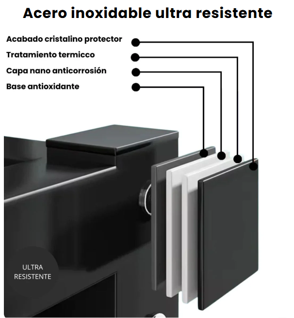 Organizador de platos con almacenamiento